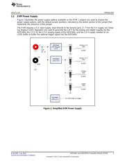 ADS54T04EVM datasheet.datasheet_page 3