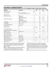 LTM8050IY datasheet.datasheet_page 3