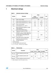 STW13N80K5 datasheet.datasheet_page 3