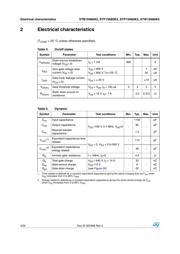 STW13N80K5 datasheet.datasheet_page 4