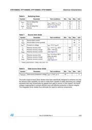 STW13N80K5 datasheet.datasheet_page 5