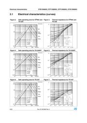 STW13N80K5 datasheet.datasheet_page 6