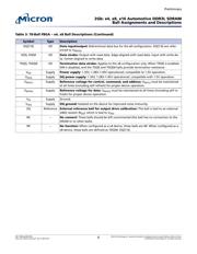 MT41K128M16JT-125AIT:K datasheet.datasheet_page 6