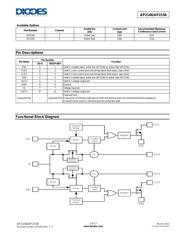 AP2146MPG-13 datasheet.datasheet_page 2