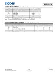 AP2146MPG-13 datasheet.datasheet_page 3