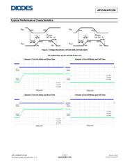 AP2146SG-13 datasheet.datasheet_page 5