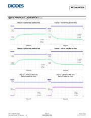 AP2146SG-13 datasheet.datasheet_page 6