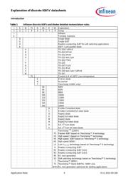 IKQ75N120CT2XKSA1 datasheet.datasheet_page 4