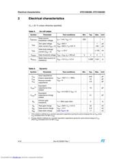 STD15N65M5 datasheet.datasheet_page 4