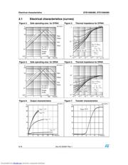 STD15N65M5 datasheet.datasheet_page 6