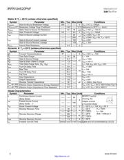 IRFR4620 datasheet.datasheet_page 2