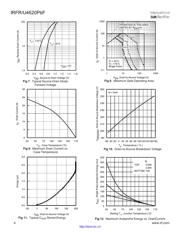 IRFR4620 datasheet.datasheet_page 4