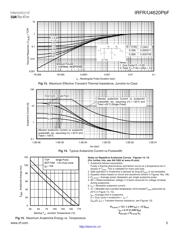 IRFR4620 datasheet.datasheet_page 5