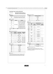 DEBB33A101KP2A datasheet.datasheet_page 5