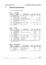 STP16NK60Z datasheet.datasheet_page 4