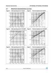 STP16NK60Z datasheet.datasheet_page 6