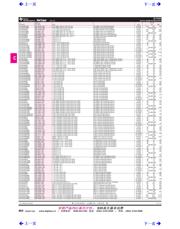 CD74HC4053M96 datasheet.datasheet_page 1