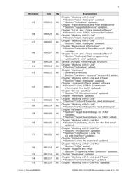 OM11031 datasheet.datasheet_page 5