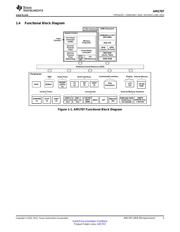 AM1707DZKBT3 datasheet.datasheet_page 3