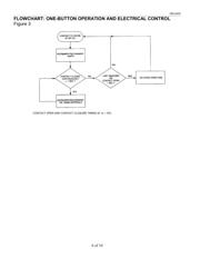 DS1669S-10+ datasheet.datasheet_page 6