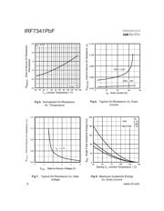 IRF7341PBF 数据规格书 4