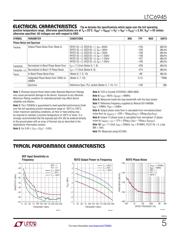 LTC6945IUFD#PBF datasheet.datasheet_page 5