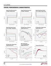 LTC6945IUFD#PBF datasheet.datasheet_page 6