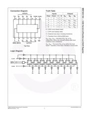 MM74HC164M datasheet.datasheet_page 2