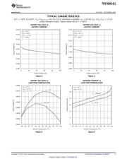 TPS76201-Q1 datasheet.datasheet_page 5