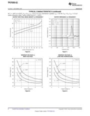 TPS76201-Q1 datasheet.datasheet_page 6