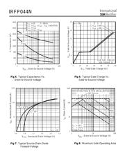 IRFP044N datasheet.datasheet_page 4