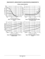 BC847CDXV6T5G datasheet.datasheet_page 3