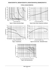 BC847CDXV6T5G datasheet.datasheet_page 4