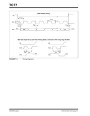 TC77-5.0MOATR 数据规格书 4