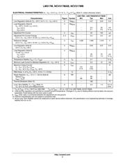 LM317MBDTG datasheet.datasheet_page 3