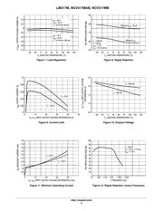 LM317MBDTG datasheet.datasheet_page 6