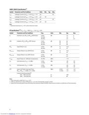 AMMC-2008-W50 datasheet.datasheet_page 2