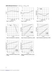 AMMC-2008-W50 datasheet.datasheet_page 3