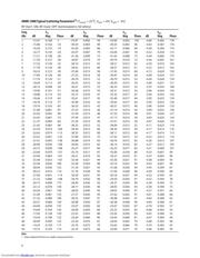 AMMC-2008-W50 datasheet.datasheet_page 5