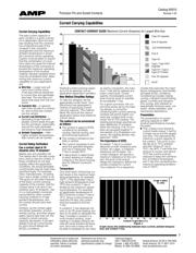 328663 datasheet.datasheet_page 3