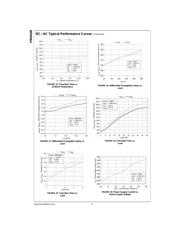 FIN1018M datasheet.datasheet_page 6
