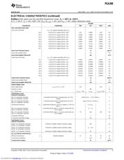 PGA308AIDGST 数据规格书 5