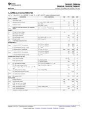 TPS62050DGSG4 datasheet.datasheet_page 3