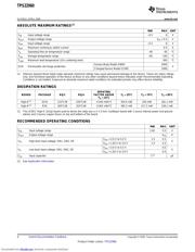 TPS22960_1 datasheet.datasheet_page 4