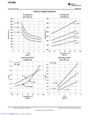 TPS22960_1 datasheet.datasheet_page 6