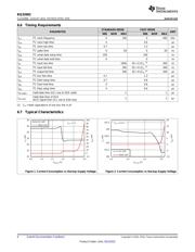 BQ32002 datasheet.datasheet_page 6