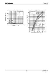 K170 datasheet.datasheet_page 4