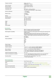 ATV312HU15M2 datasheet.datasheet_page 3