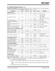 MIC4607-1YTS datasheet.datasheet_page 5