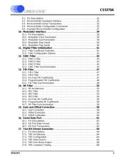 CS5376A-IQZ datasheet.datasheet_page 3